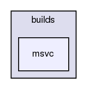 builds/msvc/